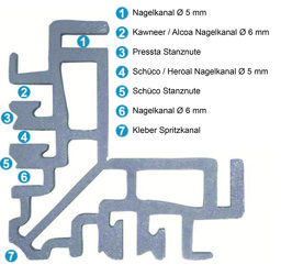 Zeige Produkte für Kategorie Systemverbinder Bild für Kategorie Systemverbinder