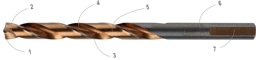 Zeige Details für TURBOMAX-Bohrer Bild von TURBOMAX-Bohrer