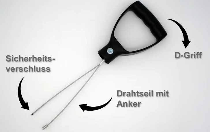 Bild für Kategorie Fenstertragegriff